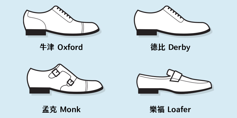 靴子類別款式英文
